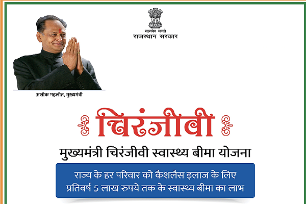 rajasthan non fiiii